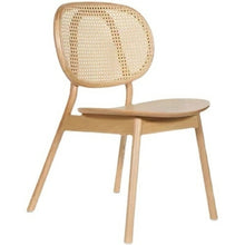 画像をギャラリービューアに読み込む, Art & Living