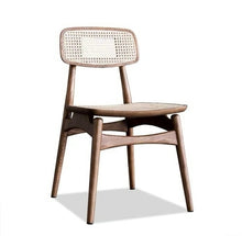 画像をギャラリービューアに読み込む, Art & Living